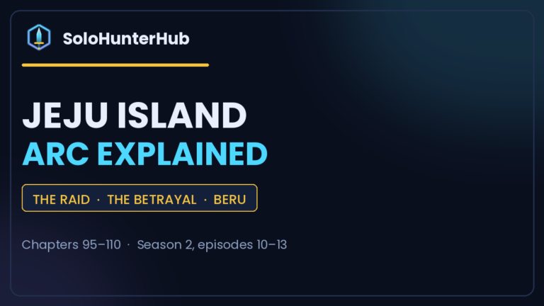 Solo Leveling Jeju Island arc explained