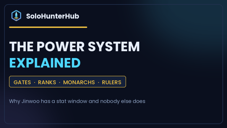Solo Leveling power system explained guide