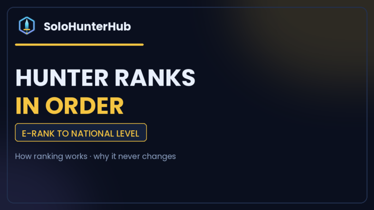 Solo Leveling hunter ranks in order